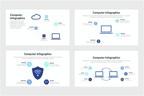 Image result for Computer Infographic