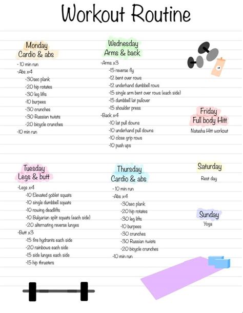 Exercise Plan 的图像结果