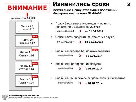 PPT - Обзор основных изменений в Федеральный закон № 44-ФЗ PowerPoint ...