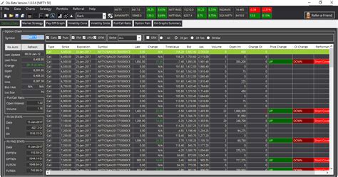 Image result for Option Action Software