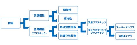Image result for Perform Basic Computer Maintenance