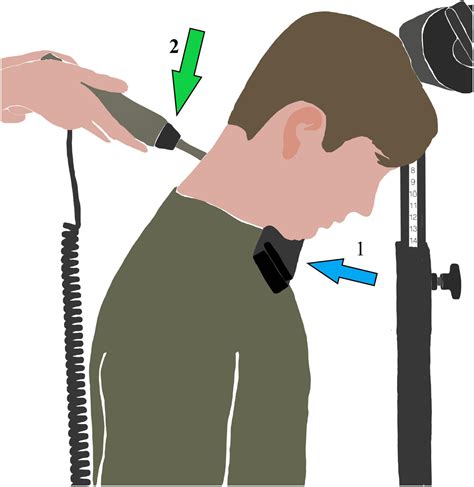 Image result for Max Cervical Compression Test