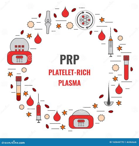 Platelet-rich Plasma. PRP Is A Medical Procedure For Hair Growth Stimulation Cartoon Vector ...