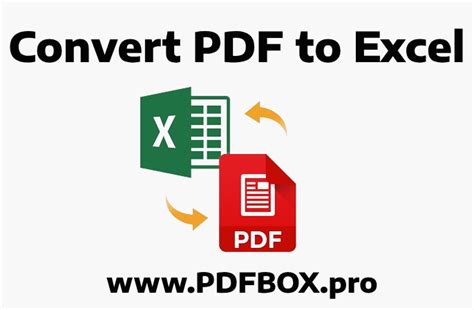 Image result for PDF Form to Excel