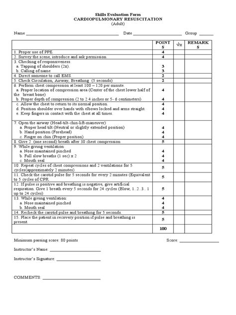 Image result for Evaluation Tools for Learning CPR