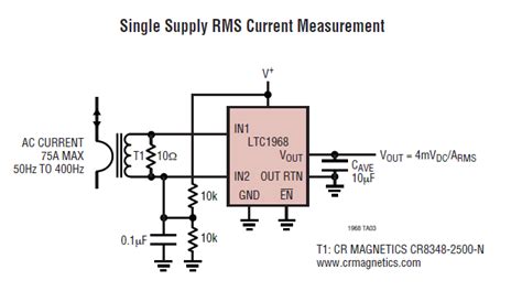 Image result for ADC Input Range