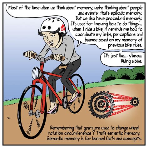 A comic tells you how memory works and why some people remember more ...