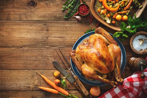 Fun Fact: A Chemical Found in Turkey Might Contribute to Post-Thanksgiving Drowsiness