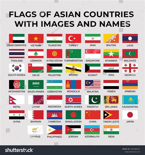 Asian Countries List- How Many Country in Asia