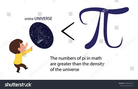 Image result for Physics Pi