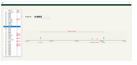 +Implements Excel Fun-Cation Using Java GUI JavaFX 的图像结果