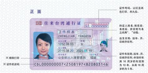 入台证、台湾通行证、签注，区别是什么？怎么办理 ？_深圳海外国际旅行社