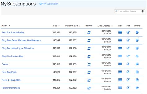 Image result for My Subscriptions Page