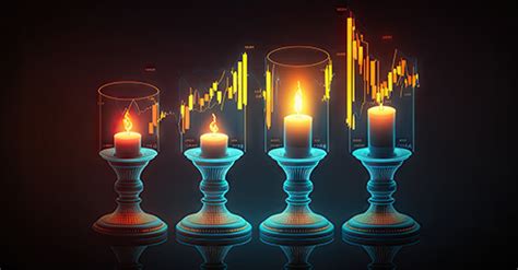 Recommendation of 2 Midcap Stocks | Midcaps.in