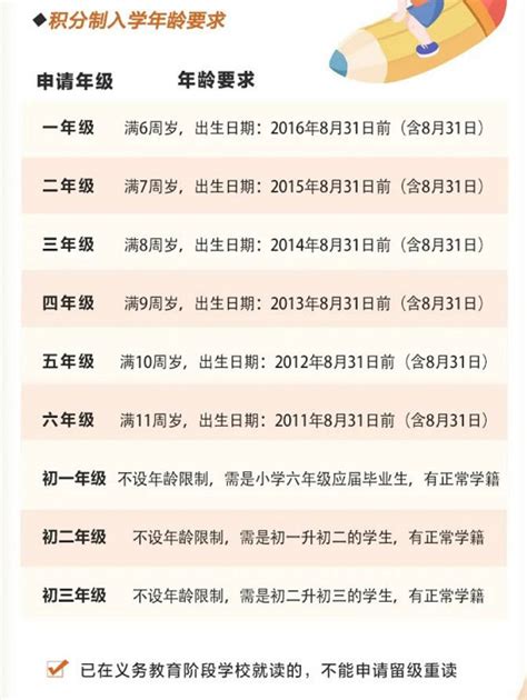 我校肇庆校区接受2021年秋季开学督导验收-广州应用科技学院