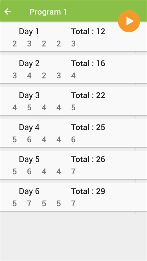 100 Push UPS per Day Program 的图像结果