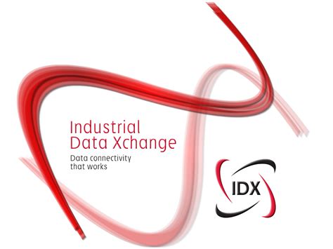 Image result for IDX Tutorial