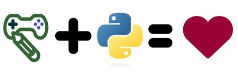 Image result for Drawing Python Game