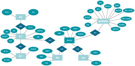 Image result for How to Make a String Array Java