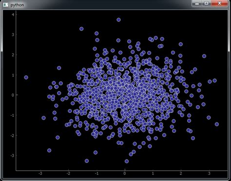 Image result for PyQtGraph Tutorial