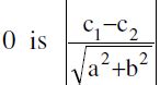 Important Straight Lines and Pair of Straight Lines Formulas for JEE ...