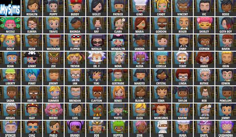 Image result for Sim Sim Characters