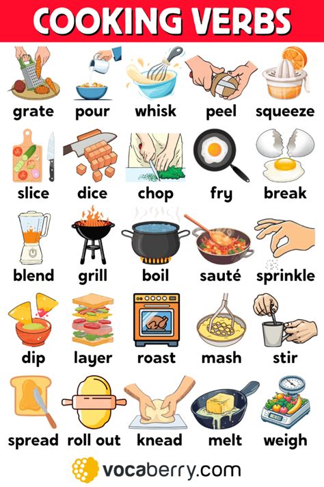 Image result for Cooking Verbs Examples