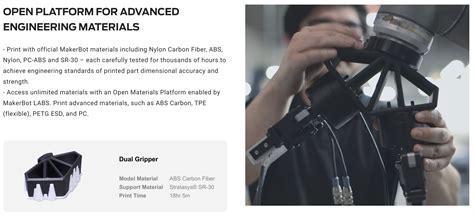 Image result for MakerBot Method X 3D Printer