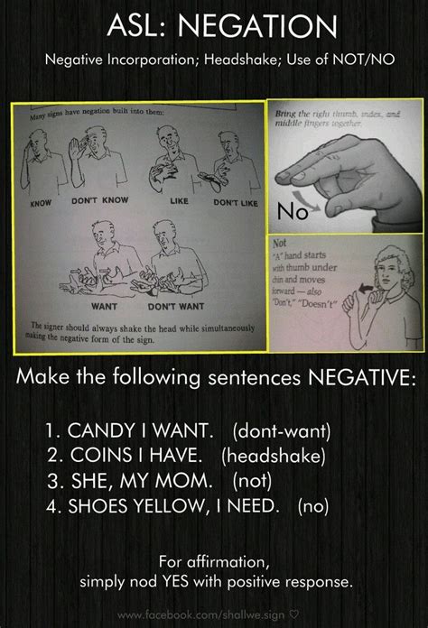 Image result for Sign Language Sentence Structure