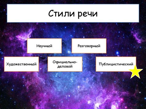Язык СМИ - презентация онлайн