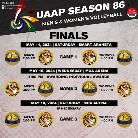 UAAP SCHEDULE: Season 86 volleyball Finals UST vs NU