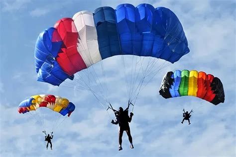Parachutes: The Unsung Heroes of the Sky...!!! - Smart Locus