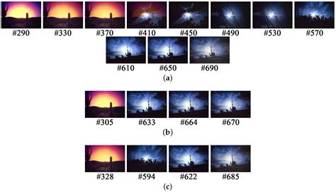 Selecting Video Key Frames Based on Relative Entropy and the Extreme ...