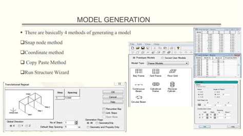 Image result for Staad Models Basic