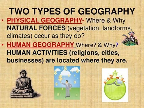 Image result for Define Geography