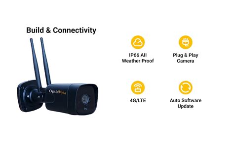 Buy OpticVyu OV8MP4G Time-Lapse Camera - 8MP Construction Camera Upto ...