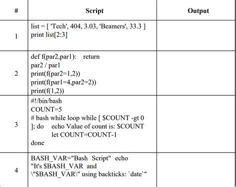 Image result for Script Output