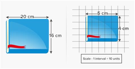 Image result for Scale Definition Math