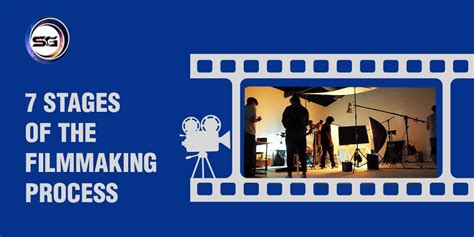 Image result for Filmmaking Process