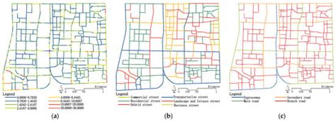 Quantifying the Spatial Ratio of Streets in Beijing Based on Street ...