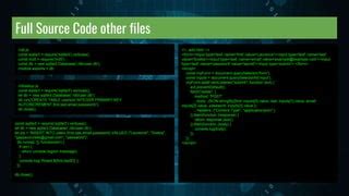Image result for Node Database SQLite HTML