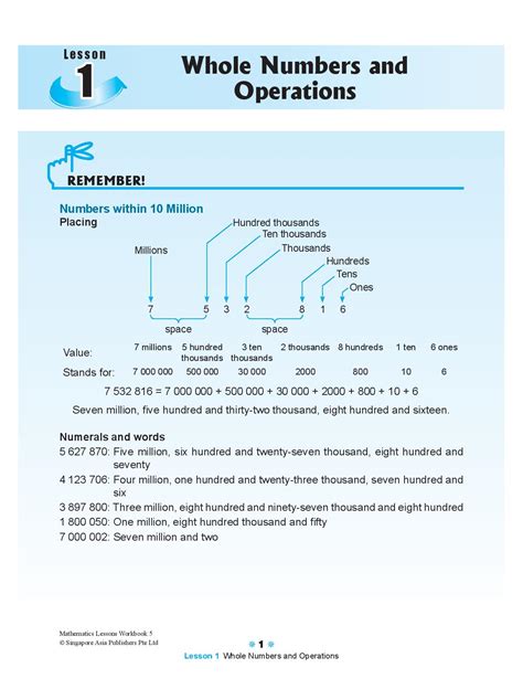 Image result for Mathematics Lessons