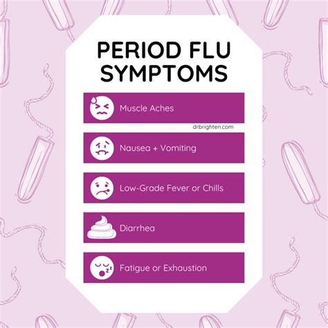 Period Flu – What You Need to Know