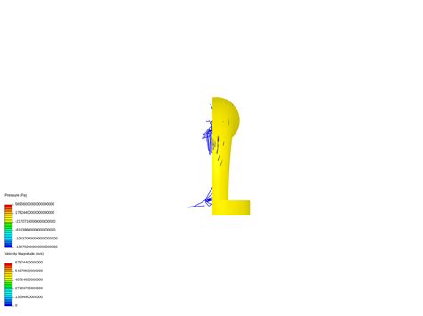 Flow Simulation Tutorial 的图像结果