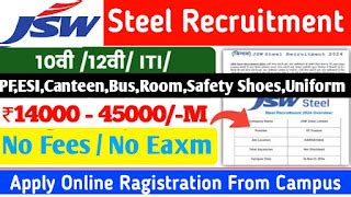 Jindal Steel Plant Requirement 2024 new latest vacancy ITI Job ...