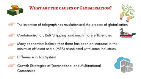 Image result for Globalisation Class 12 Political Science Project