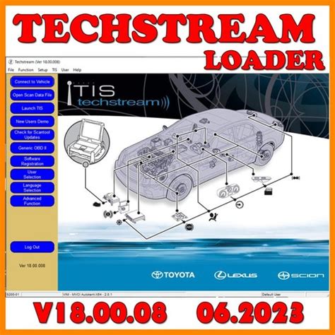 Image result for Techstream Loader