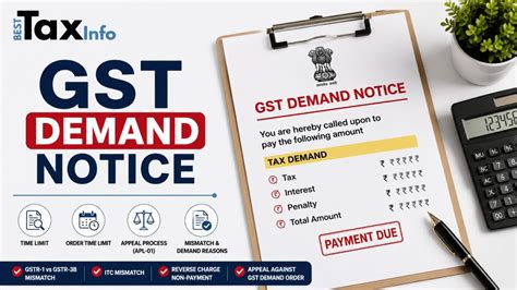 GST Demand Notice:Time Limit, Appeal Process and How to Reply | BestTaxInfo