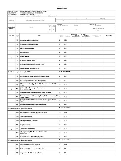 Database Lesson Plan 的图像结果