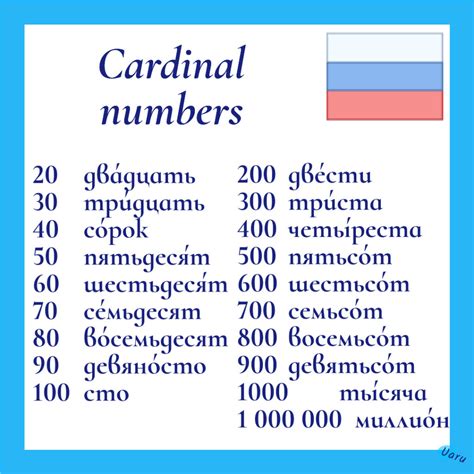 Russian Numbers